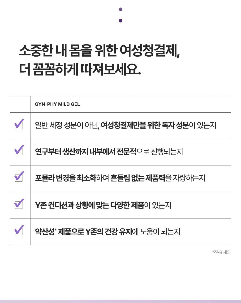 [온가족 여성청결제] 유리아쥬 진피 마일드 젤/폼 6종 택 1 상세페이지 5